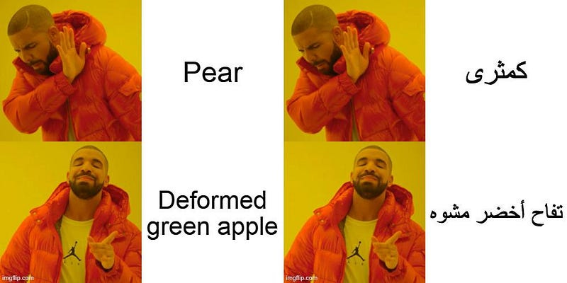 “Drake Meme” showing him saying no to “Pear” (in Arabic text كمثري) but then saying yes to “Deformed green apple” in Arabic (تفاح اخضر مشوه). English version of the meme is on the left and the Arabi . Look at Drake Meme here: https://www.google.com/search?q=Drake+meme&sa=X&rlz=1C5CHFA_enUS924US924&tbm=isch&source=iu&ictx=1&fir=wkp5KIcsbadQ6M%252Cld88y8zSHG54qM%252C_&vet=1&usg=AI4_-kQV-LITmsAxFIxEcCO4l5TA7azVXA&ved=2ahUKEwjF0LT3r6XyAhXNuZ4KHXZpDuMQ9QF6BAgVEAE&biw=1618&bih=912#imgrc=wkp5KIcsbadQ6M