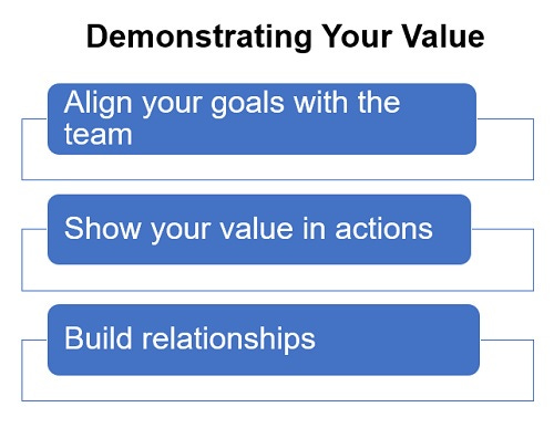 steps to demonstrating your value