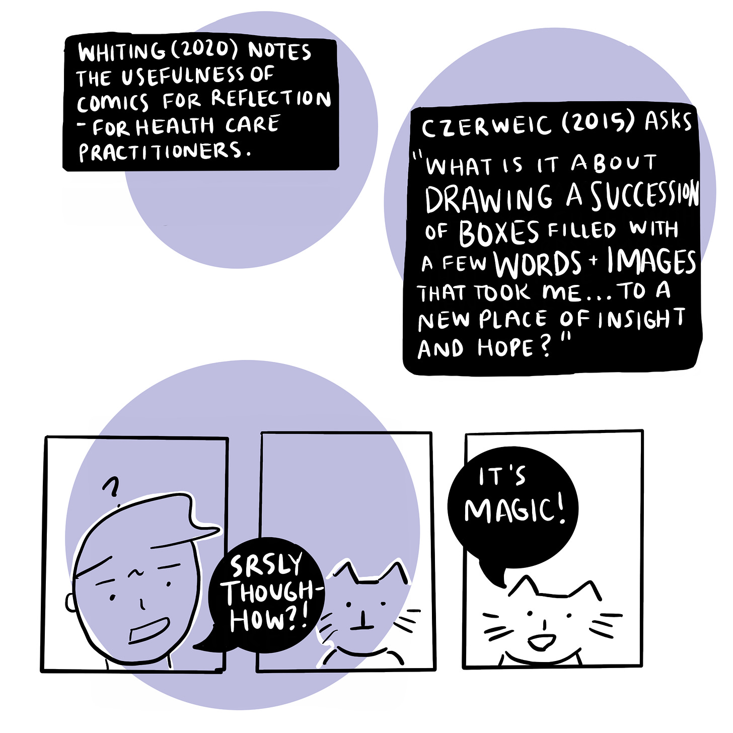 Whiting (2020) notes the usefulness of comics for reflection for health care practitioners. Czerweic (2015) asks “what is it about drawing a succession of boxes filled with a few words and images that took me…to a new place of insight and hope?” Image of three panels, first me saying “srsly though-how?” and then a cat staring, and then the third panel is the cat smiling and saying “it’s magic!”