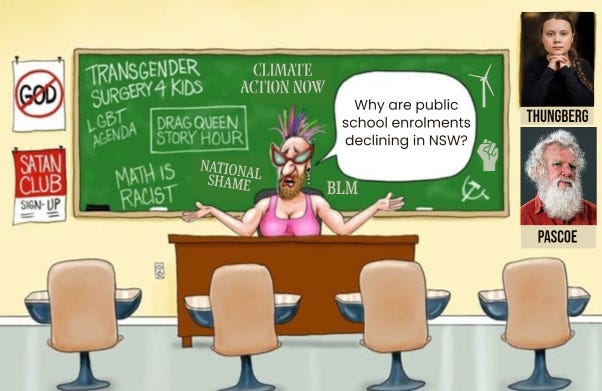 May be a cartoon of 3 people and text that says "GLIMATE ACTION NOW TRANSGENDER KIDS SURGERY4 LGBT AGENDA DRAG QUEEN STORY HOUR MATH IS NATIONAL RACIST SHAME SATAN CLUB SIGN- UP Why are public school enrolments declining in NSW? THUNGBERG BLM PASCOE"