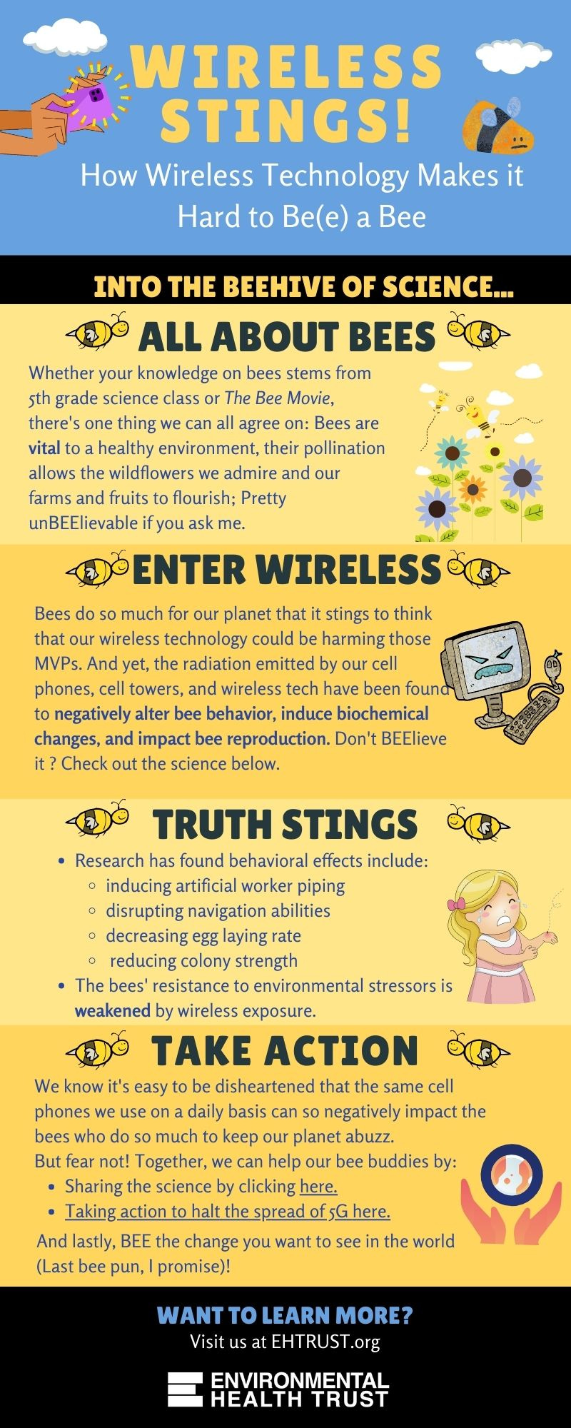 Infographic from the Environmental Health Trust titled, "Wireless Stings: How Wireless Technology Makes it Hard to Be(e) a Bee"