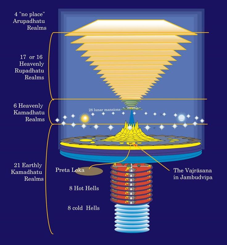 This may contain: the structure of an object in which it is being observed by its own light source