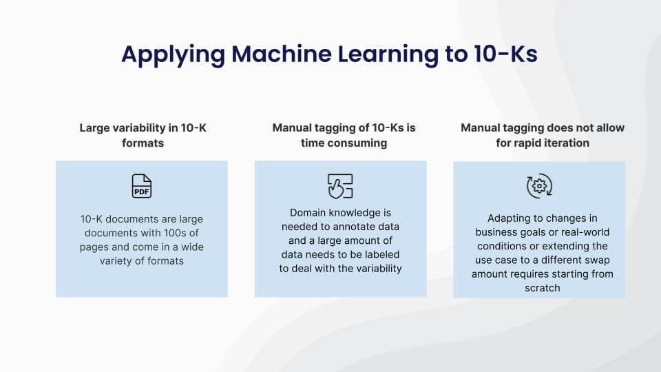 AIs Growing Role in Finance How Large Language Models are Transforming Decision Making