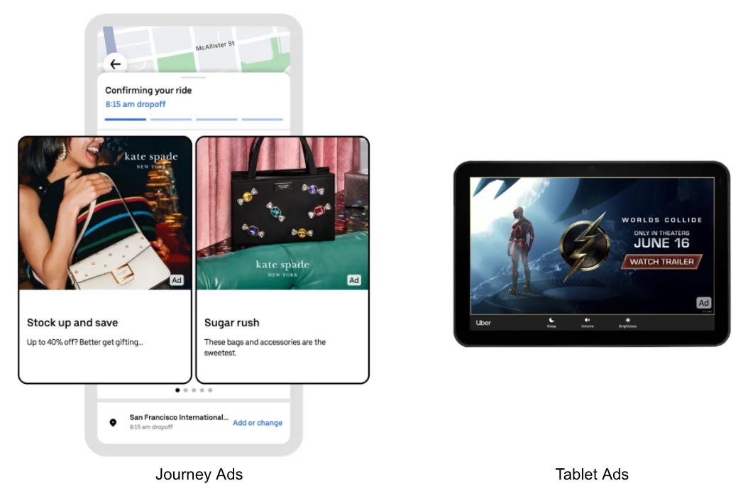 Uber ridehailing app Ad Surfaces (Source: Uber)