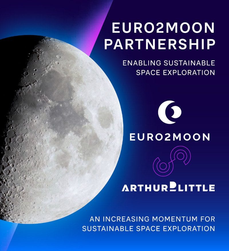 EURO2MOON
