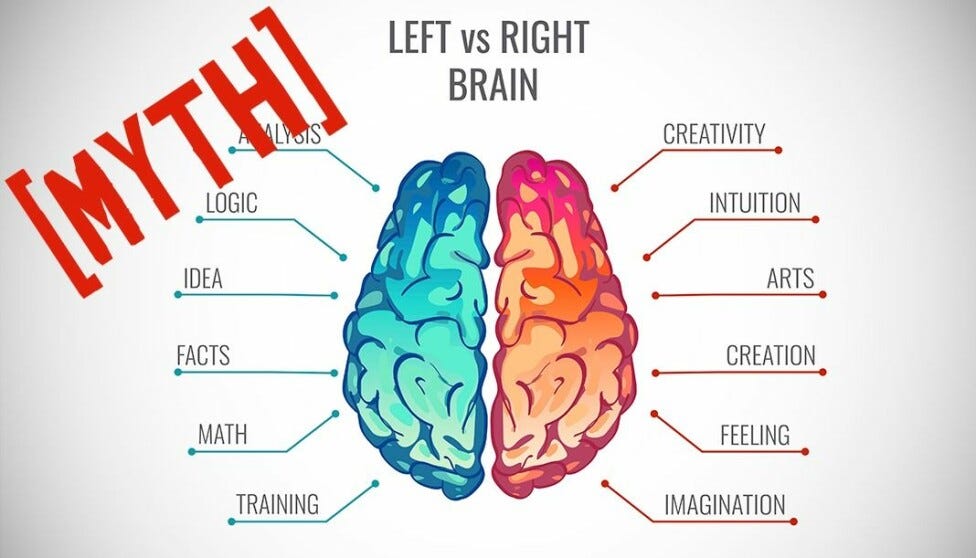 Myth: The left and the right brain hemisphere are fundamentally different