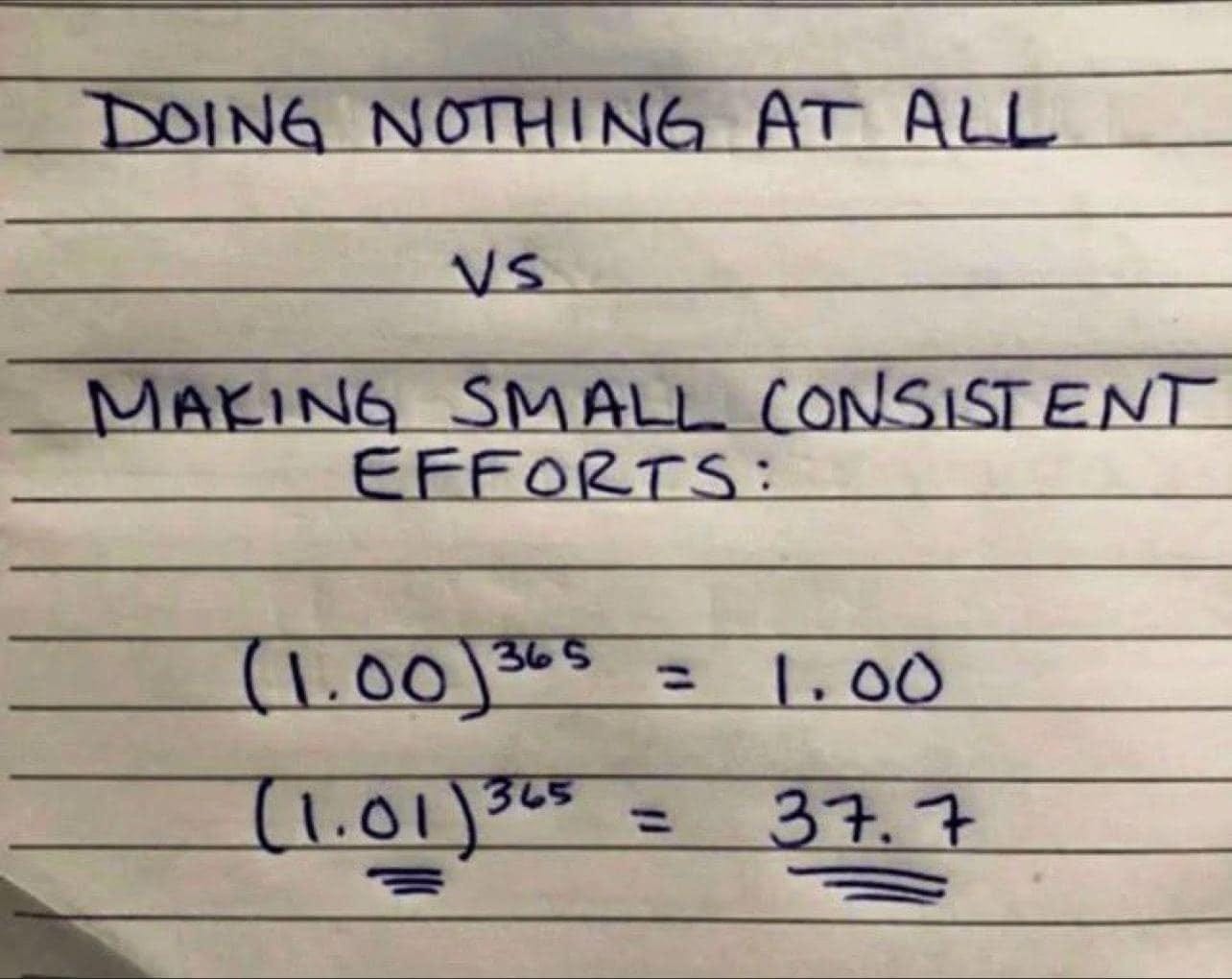 IMG DESCRIPTION: a piece of paper that says, "DOING NOTHING AT ALL VS MAKING SMALL CONSISTENT EFFORTS. (1.00)365 = 1.00 (1.01)365=37.7