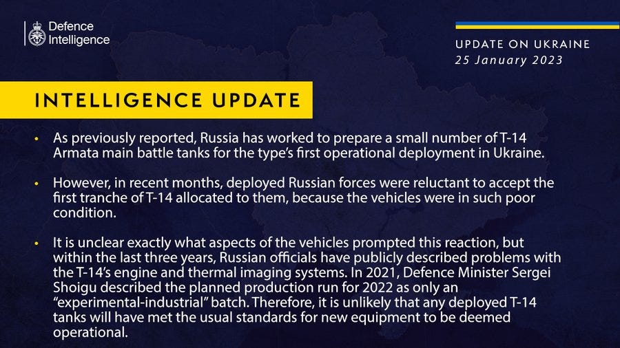 Latest Defence Intelligence update on Ukraine - see below thread for full image text