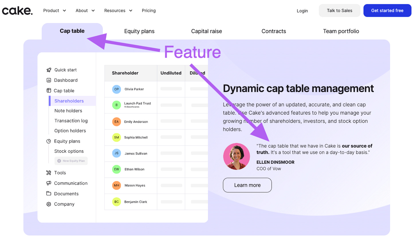 Pas de story, pas de ravioli La GS 210