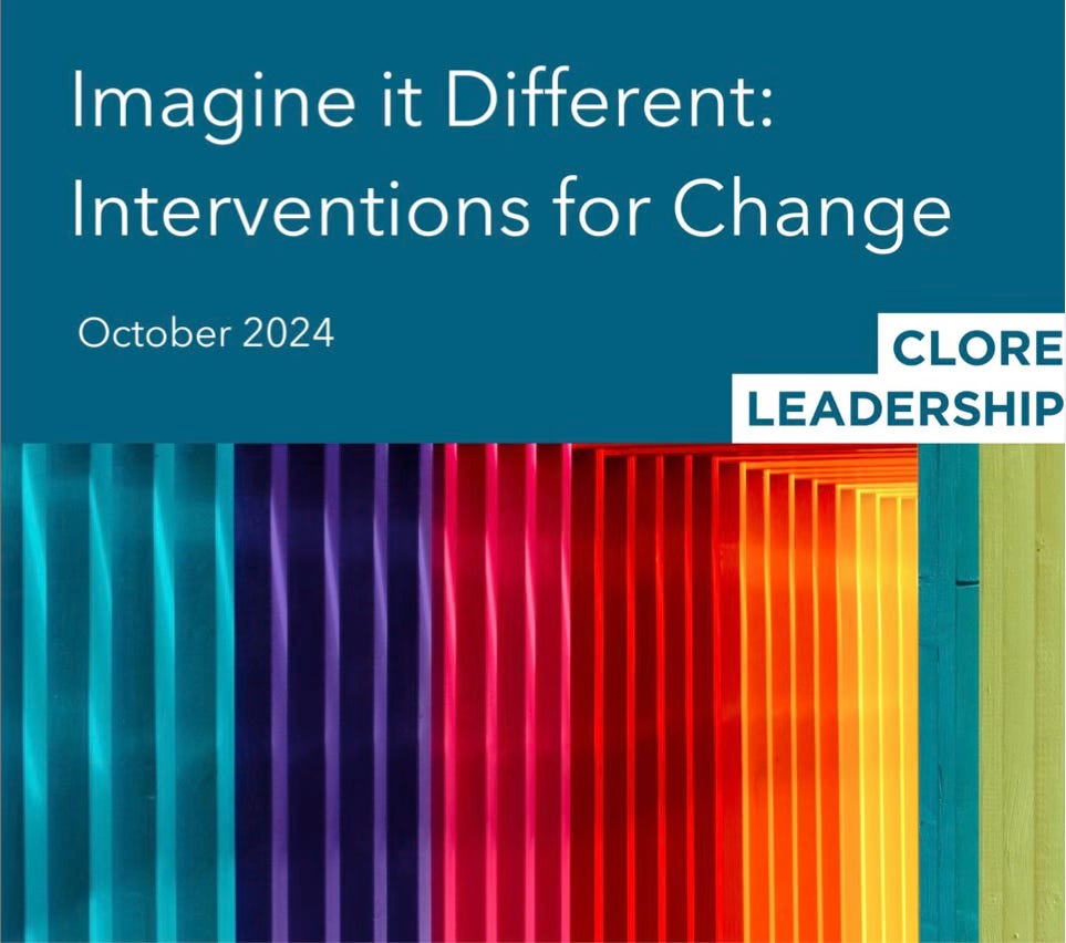 Cover of Imagine It Different: Interventions for Change - white text on blue, with a kind of corrugated rainbow of lines below.