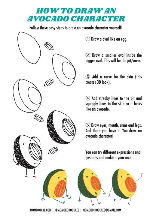 Momoko-Abe_How-To-Draw-An-Avocado-Character_720