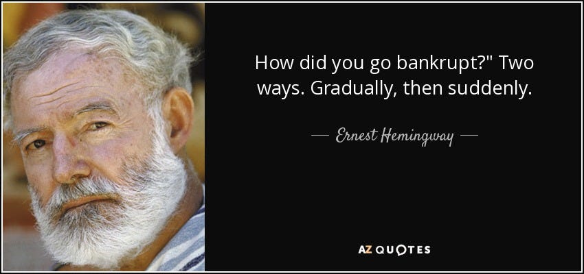 Ernest Hemingway quote: How did you go bankrupt?" Two ways. Gradually, then suddenly.
