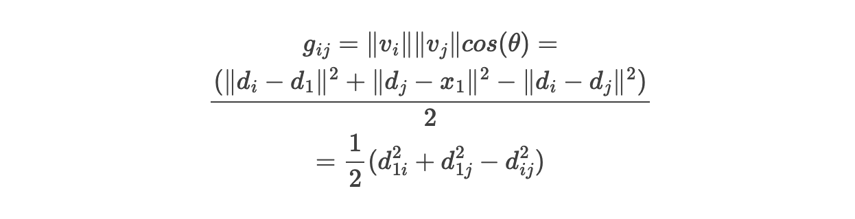 \begin{gather} g_{ij}= \| v_i \| \| v_j \| cos(\theta)  =\\  \frac {(\|d_{i}-d_{1}\|^{2}+\|d_{j}-x_{1}\|^{2}-\|d_{i}-d_{j}\|^{2})}{2} \\ ={\frac {1}{2}}(d_{1i}^{2}+d_{1j}^{2}-d_{ij}^{2}) \end{gather}