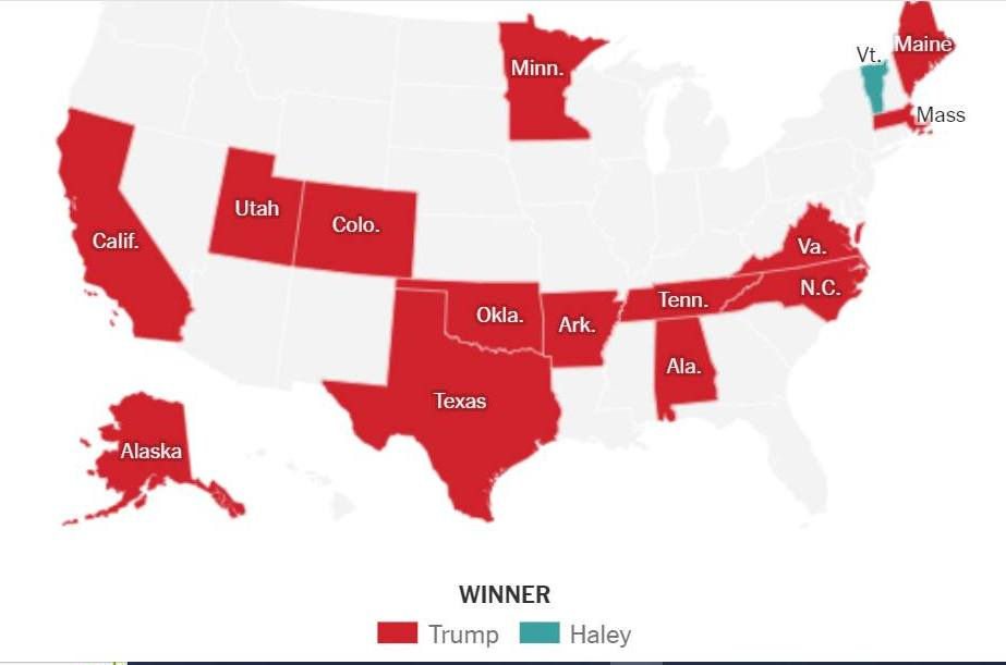 May be an image of map and text that says 'Minn. Vt..Maine Vt. Maine Utah Calif. Colo. Mass Va. OklaArk Ark. Okla. Tenn. N.C. Alaska Texas Ala. WINNER Trump Haley'