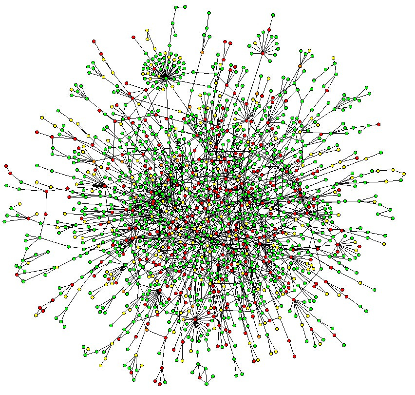 Evolution of Biological Interaction Networks