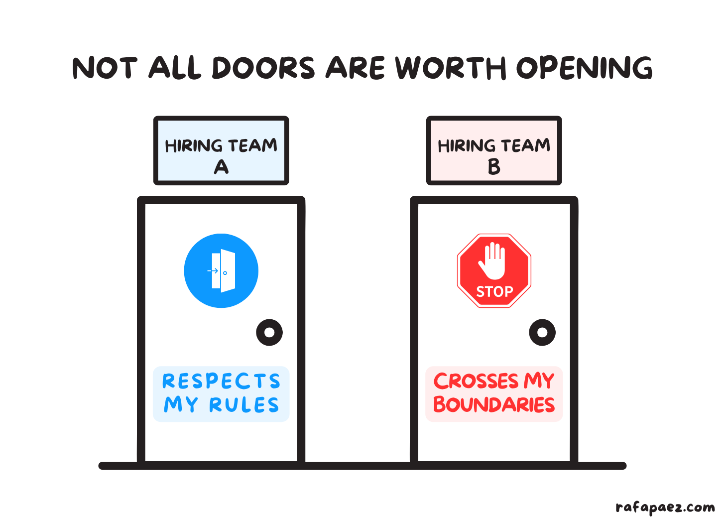 My 7 Non-Negotiables for a Fair Interview Process