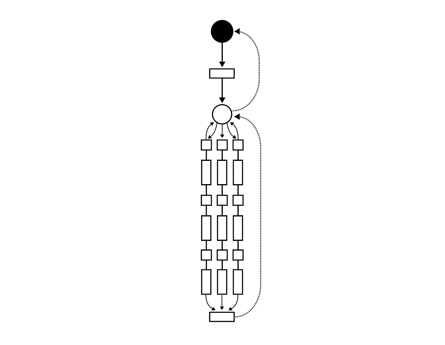 Agent with Callable Pipelines