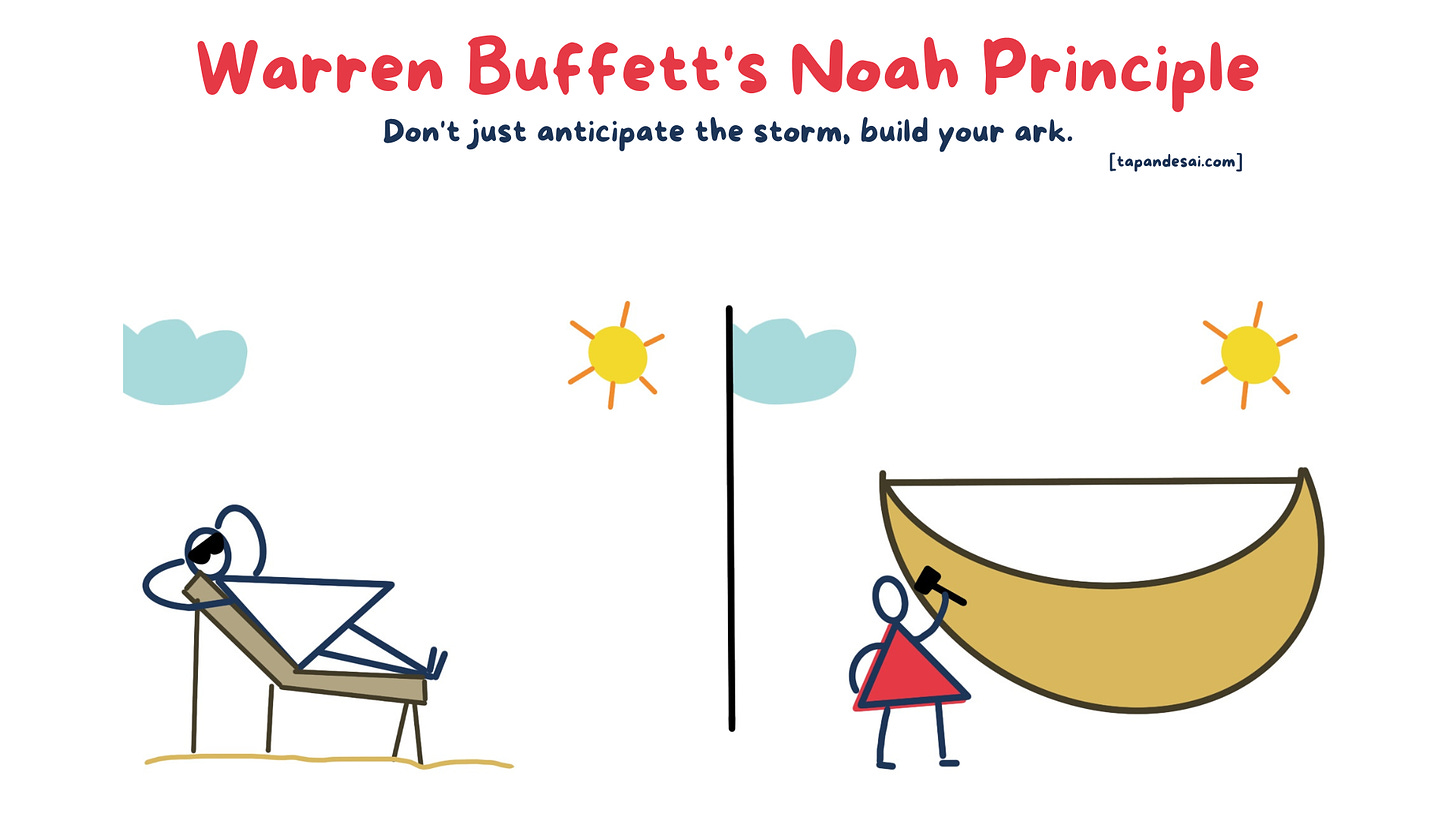 Warren Buffett's Noah Principle explained using an image by Tapan Desai