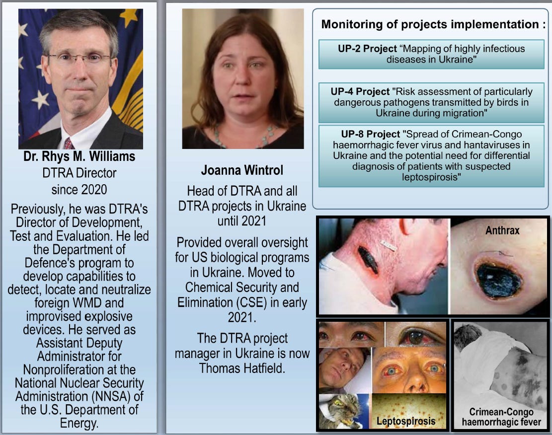 Russian General Staff Summary of UP-2, UP-4, UP-8 Projects and DTRA Executive Staff Managing Ukrainian Implementations of these Programs, Projects and Sub-Contractors.  Note CCHF - Crimean Congo Haemorrhagic Fever sub-project, tested in African Congo. 19 June 2023