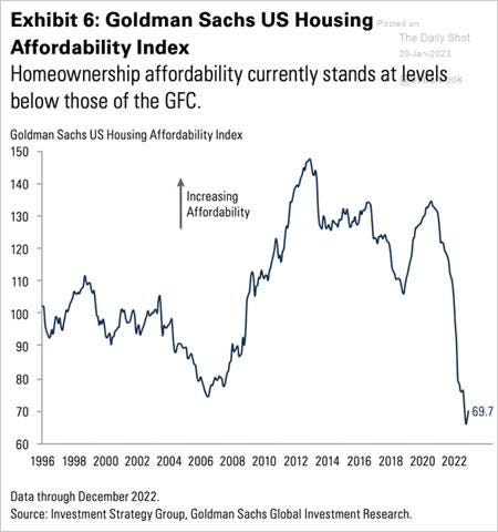 Chart

Description automatically generated
