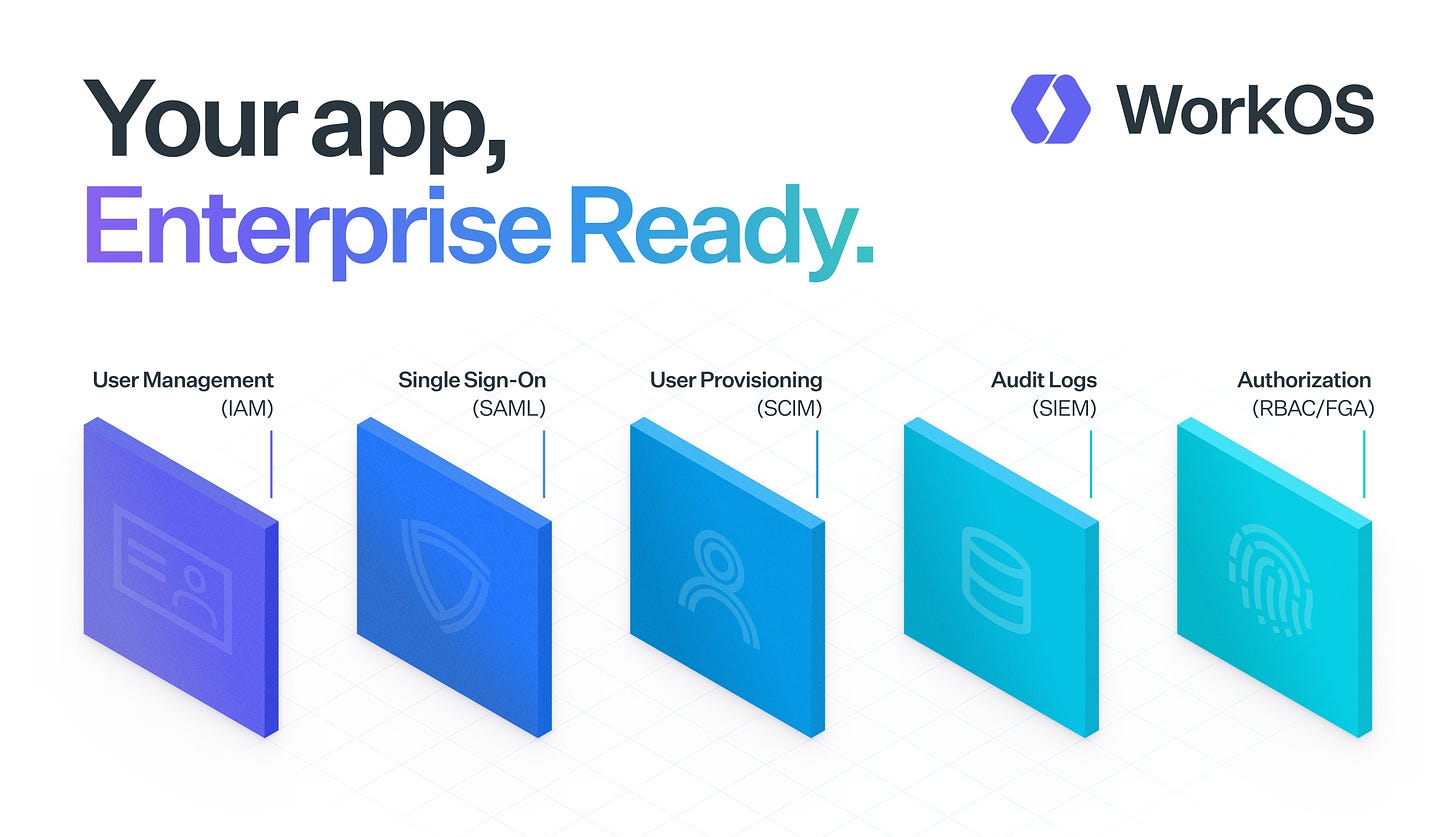 WorkOS makes your app enterprise ready. They cover user management, single sign on, user provisioning, and more