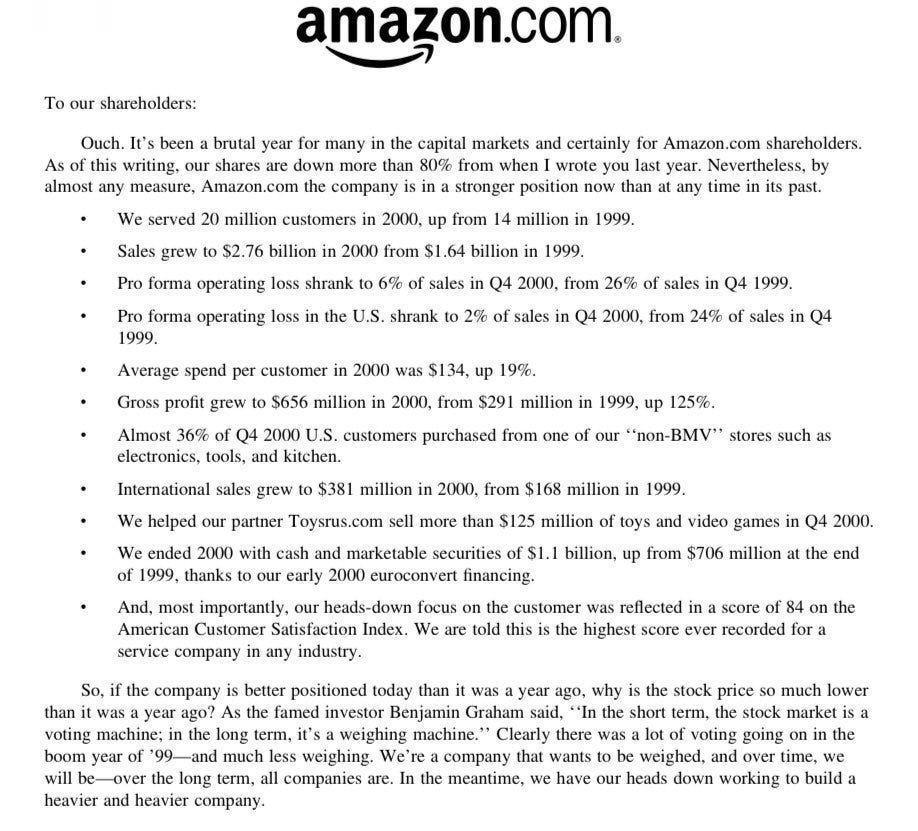 Fintwit on X: "Amazon stock fell over 80% in 2000. Here's the letter Jeff  Bezos wrote to shareholders: https://t.co/KIrGbtfutR" / X