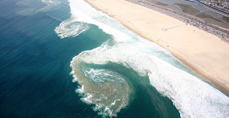 How to Escape Rip Currents | NOAA SciJinks – All About Weather