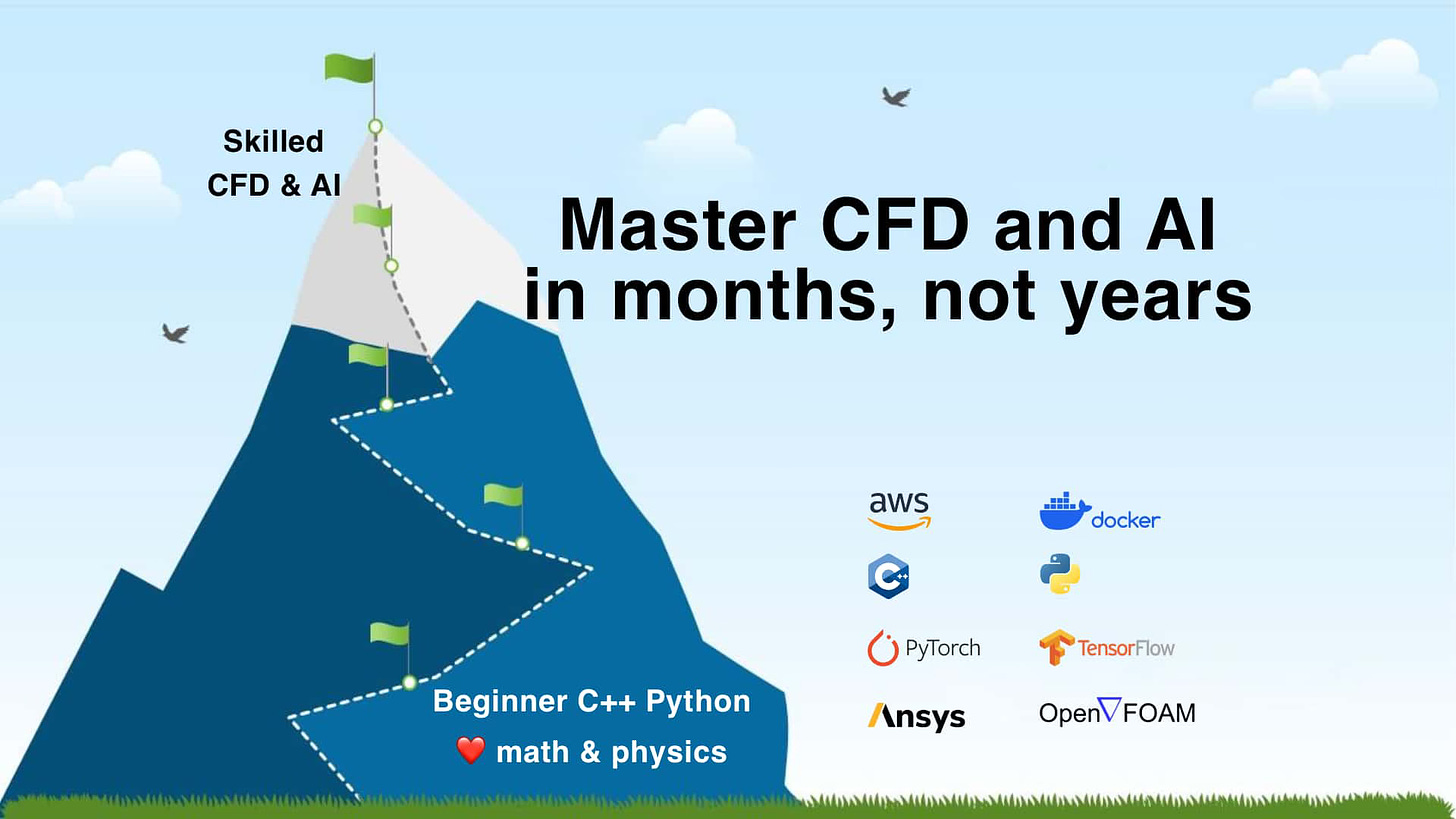 Master CFD and AI in months