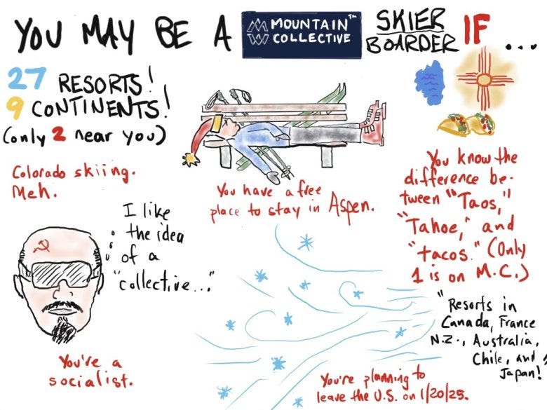 A cartoon illustrating who is best suited for the Mountain Collective ski pass