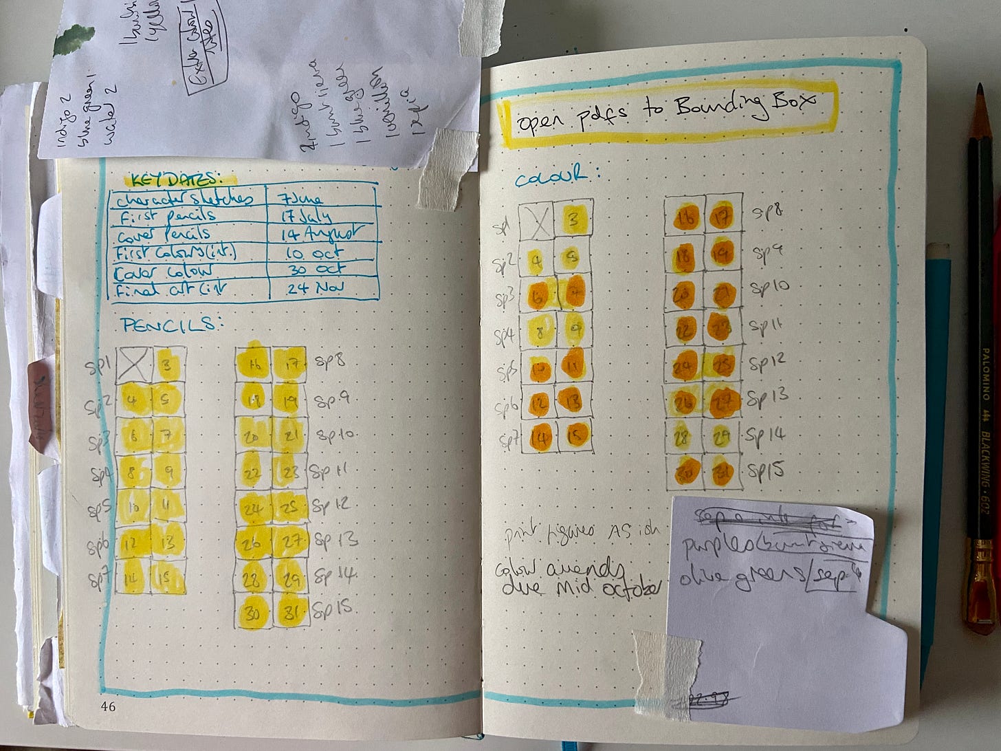 An open bullet journal notebook filled with rough grids and post it notes