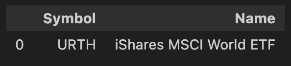 Output of etf_by_name MSCI World ETF (Screenshot by authors)