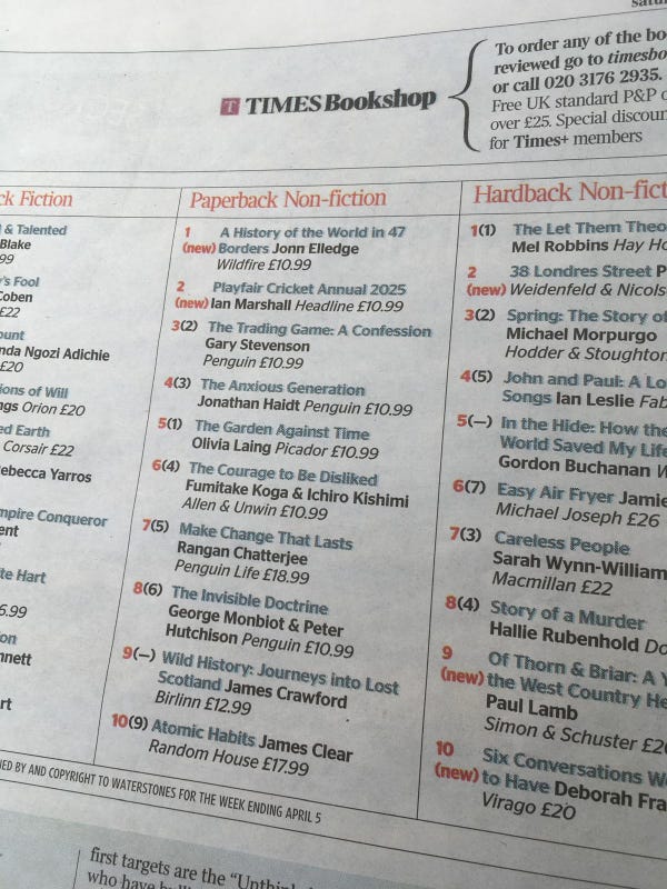 A photograph of the Times bestseller list from saturday, taken by my mum. Show's my book at #1