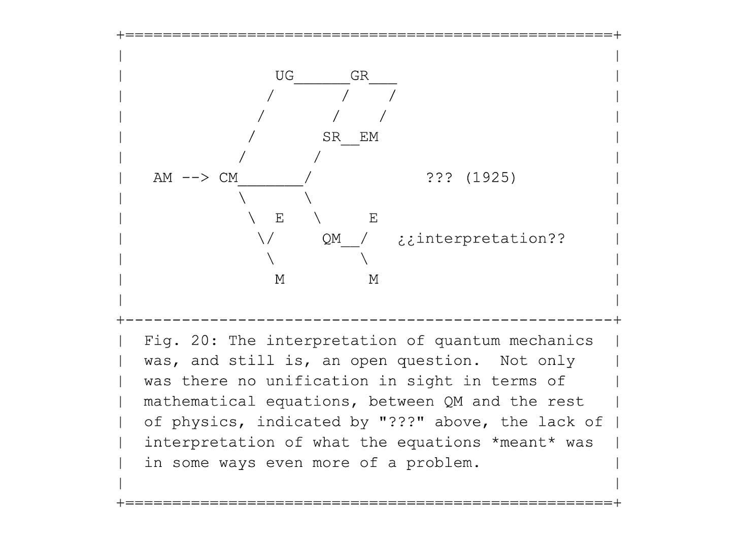 Fig. 20