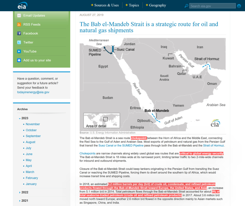 EIA Bab al Mandab strait oil