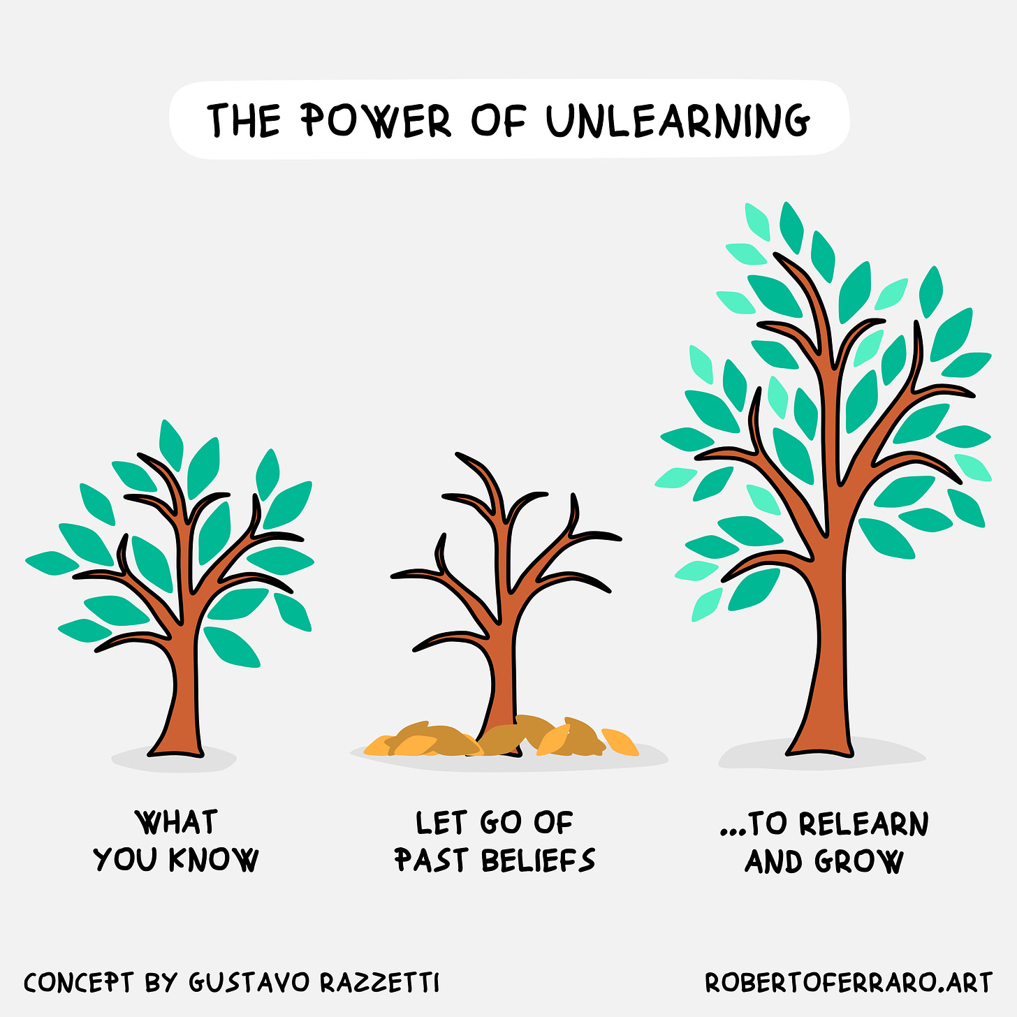 The Power of Unlearning: How to Let Go of Beliefs to Embrace Success | By  Gustavo Razzetti