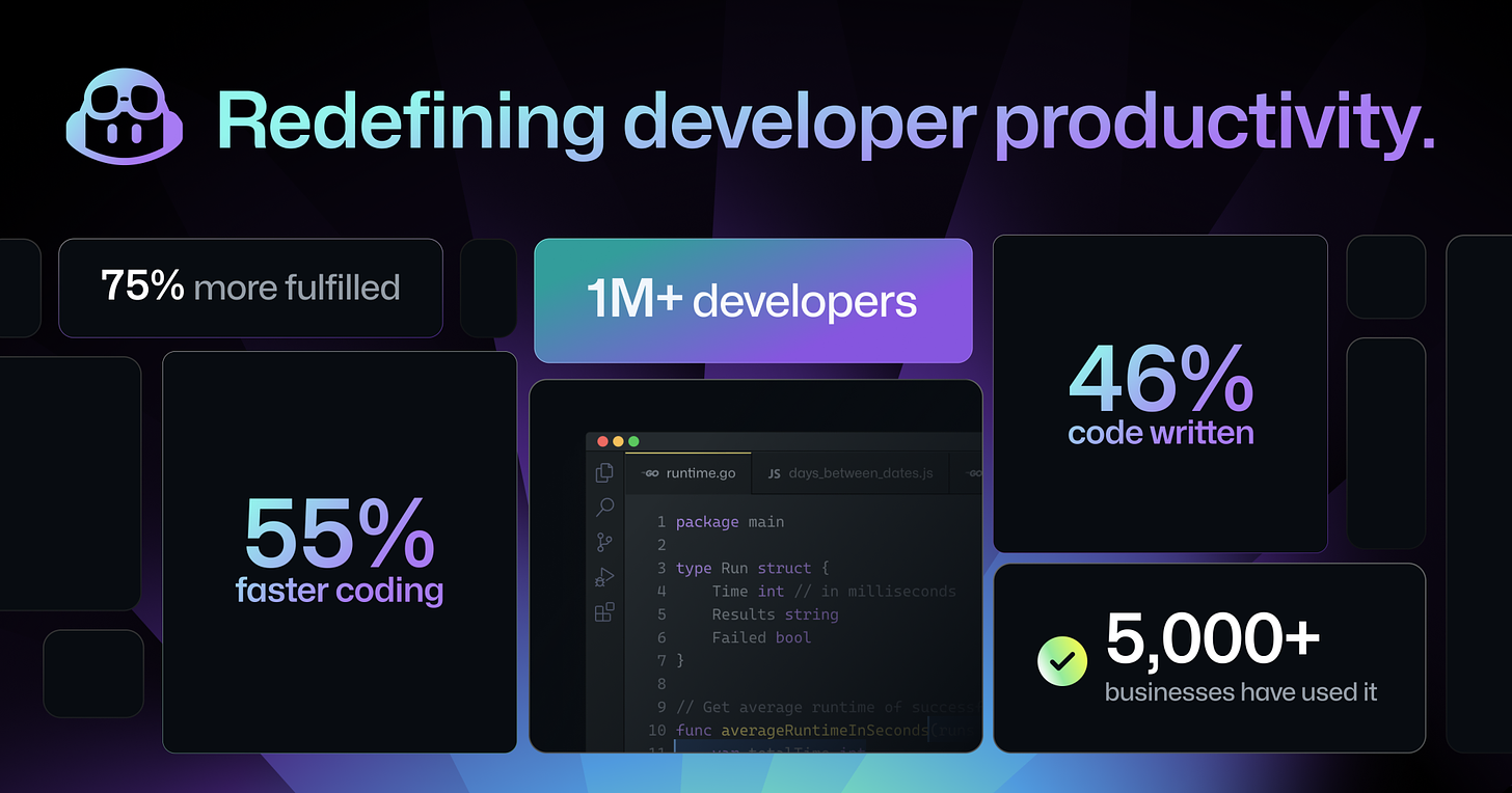 GitHub clear benefits for devs