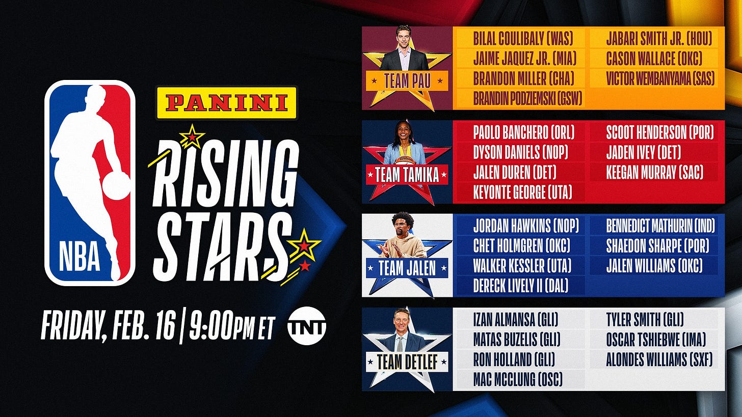 2024 NBA All-Star | Rising Stars | Latest | NBA.com