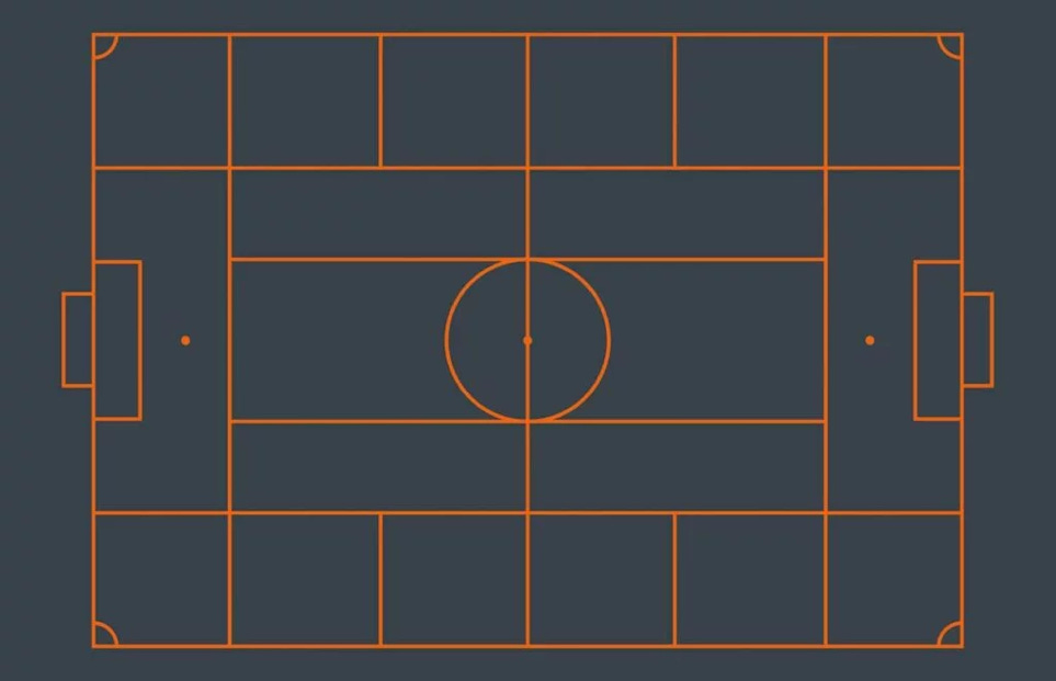 Coaches' Voice | Positional play: football tactics explained