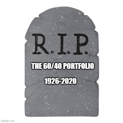 Is the 60/40 Portfolio Dead? - Mueller Financial Services