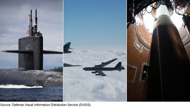 Nuclear Triad: DOD and DOE Face Challenges Mitigating Risks to U.S.  Deterrence Efforts | U.S. GAO