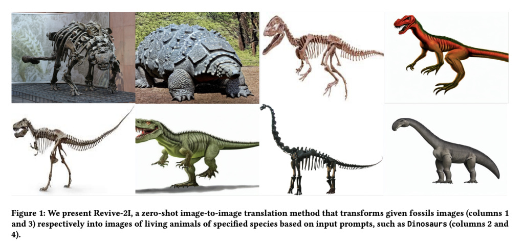 Representaçoes de diversos dinossauros e seus esqueletos