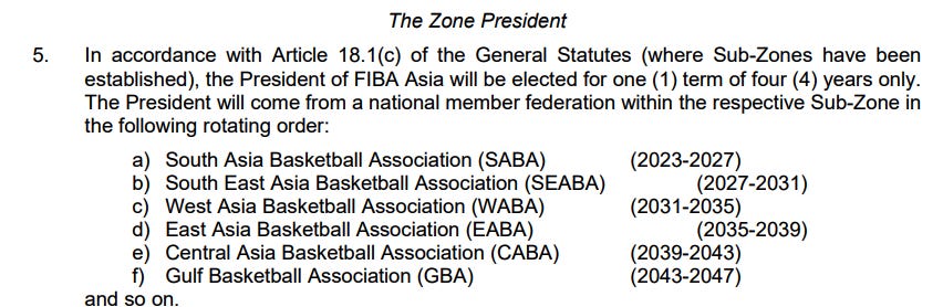 FIBA Internal Regulations Asia Zone President