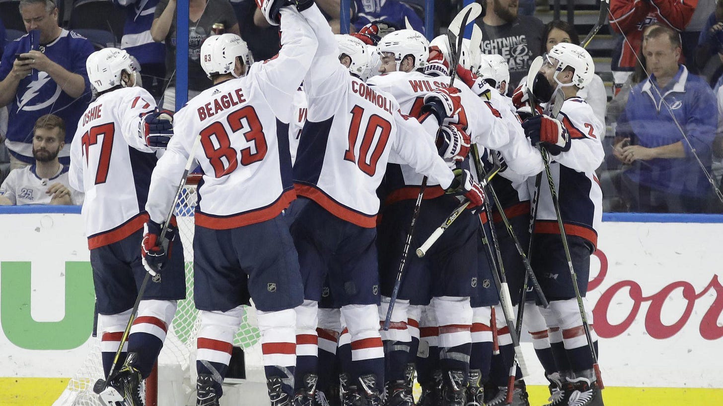 washington capitals win stanley cup 2018