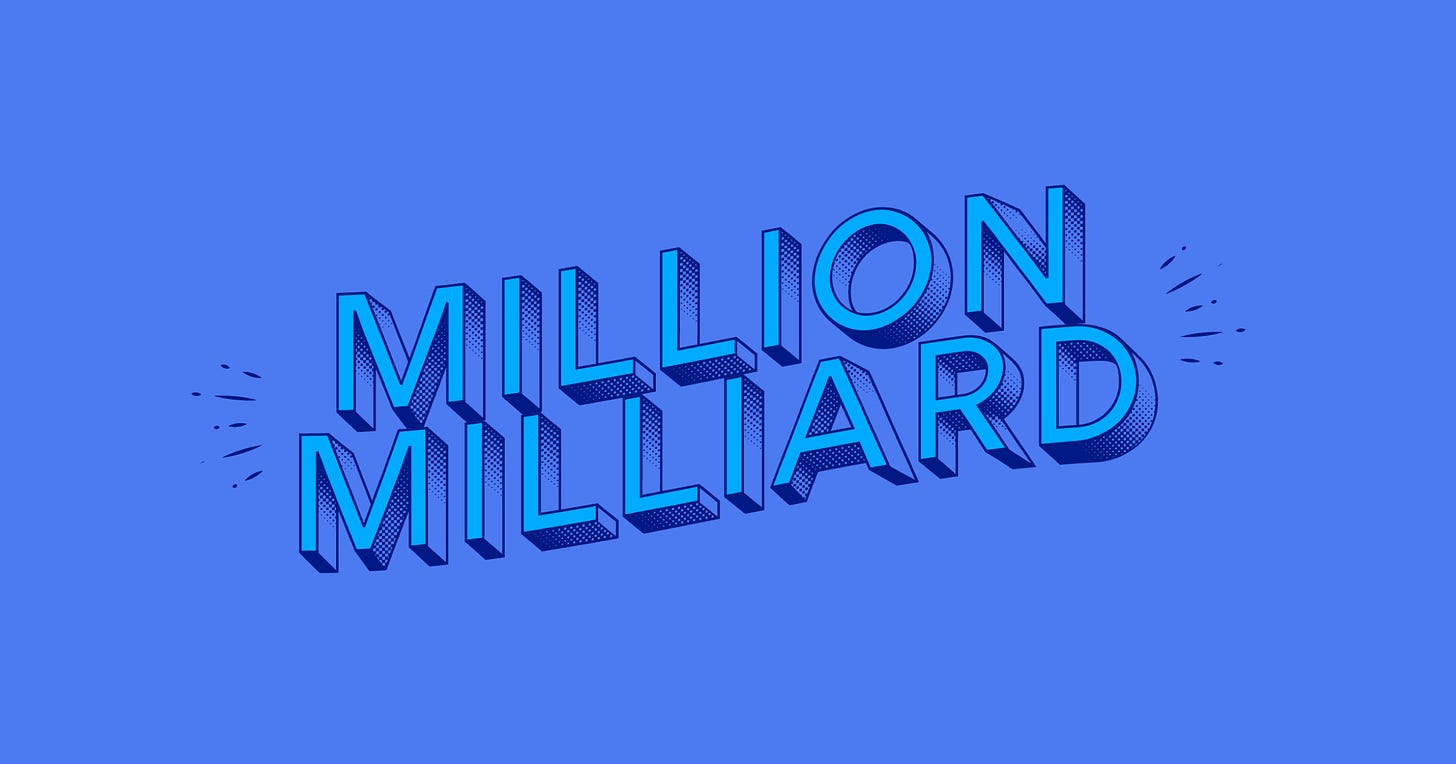 Abréviation de «million» et «milliard»