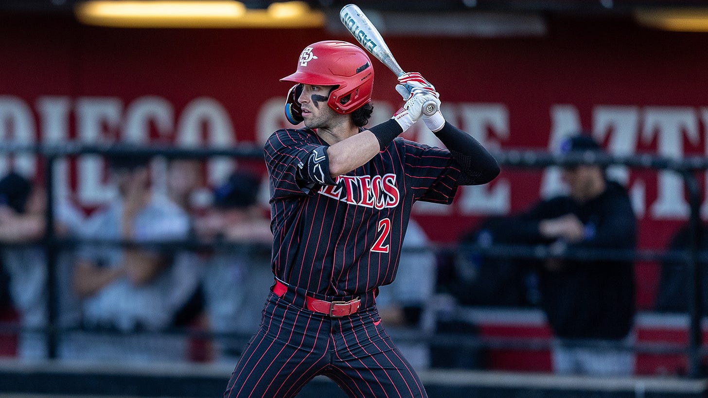 Baseball 2024 - San Diego State Aztecs