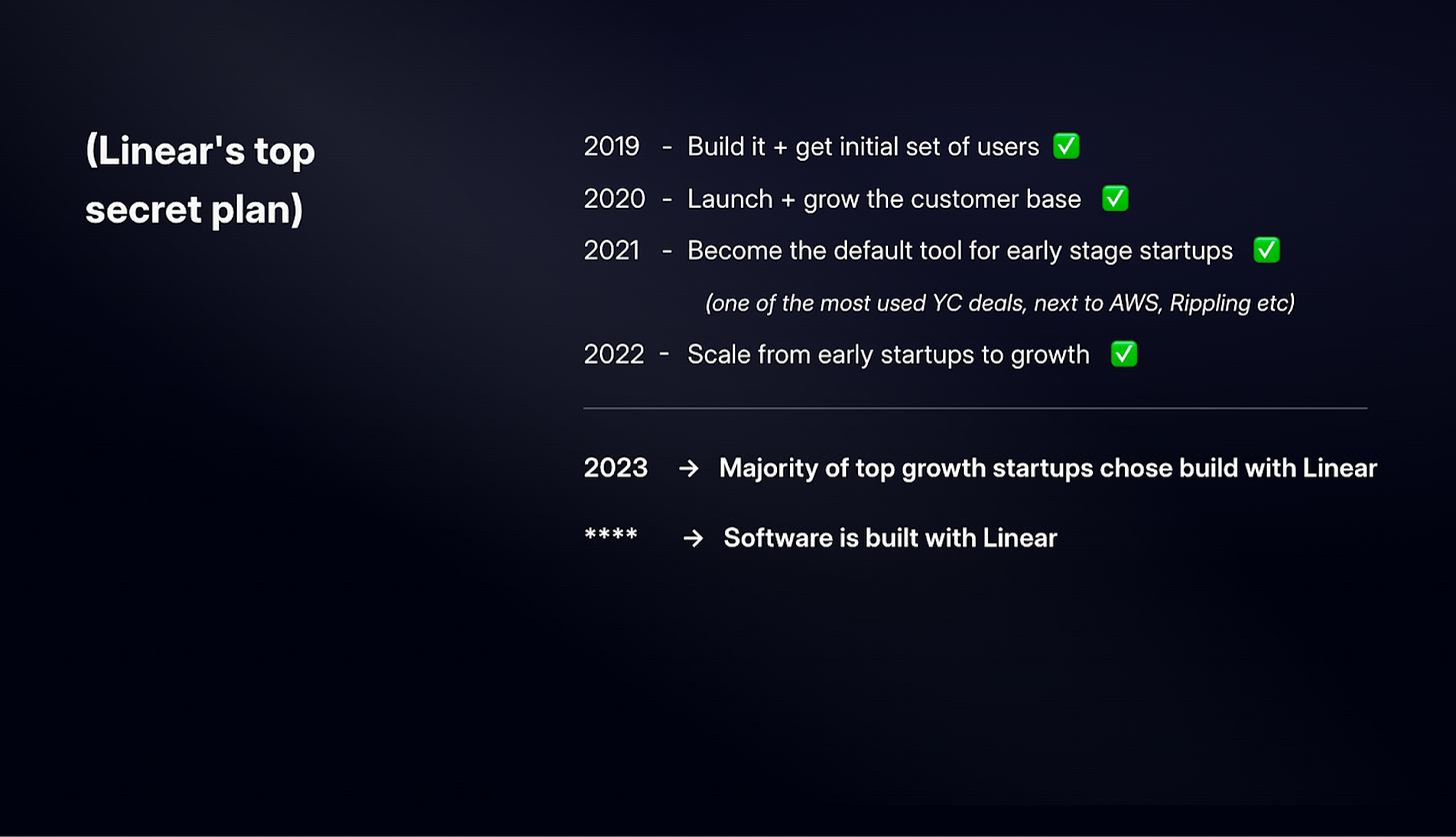 Our very secret strategy slide