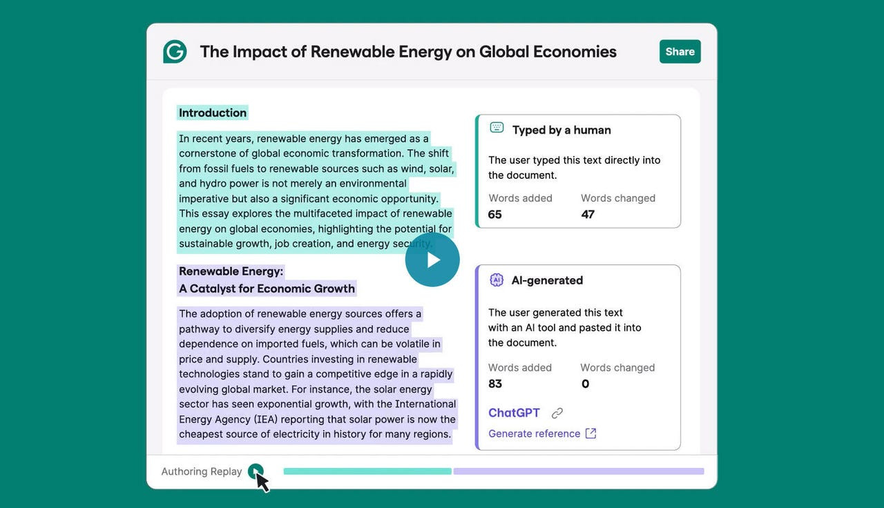 Grammarly Authorship detecting text written by AI or human