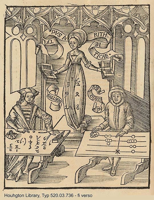 Calculating-Table by Gregor Reisch: Margarita Philosophica, (1503). The woodcut shows Arithmetica instructing an algorist and an abacist.(Public Domain)