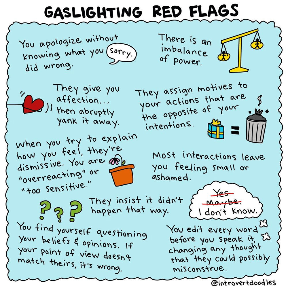 What Is Gaslighting? 7 Warning Signs To You Must Look To Detect Gaslighting