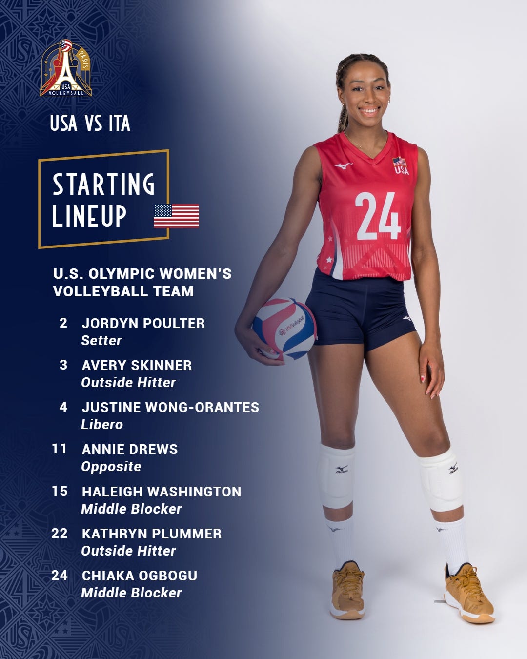 A female volleyball player next to a listing of the U.S. starting lineup